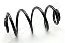 JAPANPARTS ZC6360X