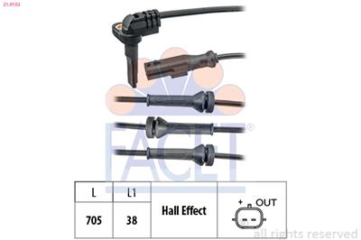 FACET 21.0102 Číslo výrobce: KW 460 102. EAN: 8012510053928.
