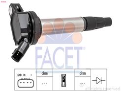 FACET 9.6436 OE Equivalent