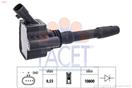 FACET 9.6533 Made in Italy - OE Equivalent