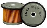 ALCO FILTER MD-069 EAN: 5294511300611.