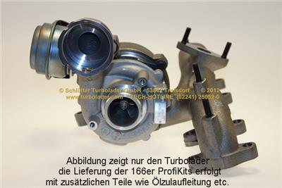 SCHLÜTTER TURBOLADER 166-08320EOL Číslo výrobce: 172-07111. EAN: 4044578705314.
