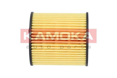 KAMOKA F103401 EAN: 5908242652764.