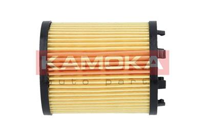 KAMOKA F104101 EAN: 5908242652900.