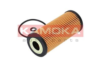 KAMOKA F108801 EAN: 5908242682891.