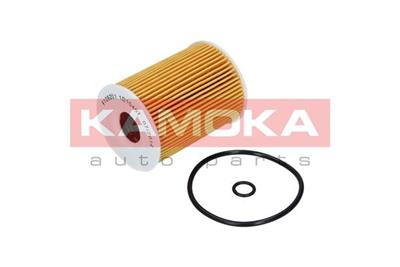 KAMOKA F109201 EAN: 5908242682976.