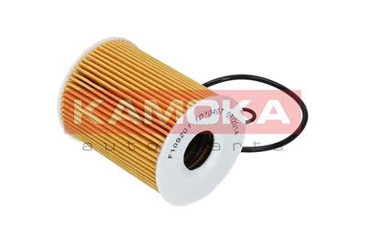 KAMOKA F109201 EAN: 5908242682976.