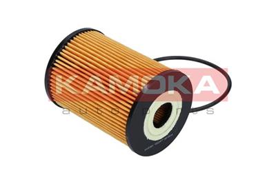 KAMOKA F110301 EAN: 5908242683157.