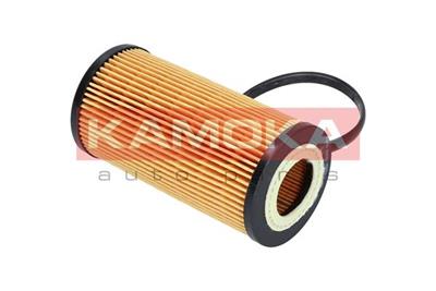 KAMOKA F110501 EAN: 5908242683171.