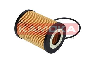 KAMOKA F111301 EAN: 5908242683294.