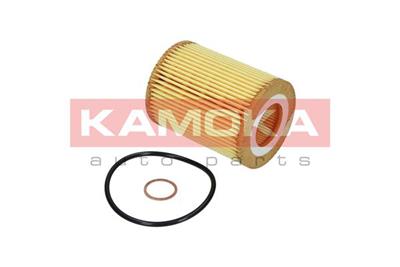 KAMOKA F115201 EAN: 5901779815381.