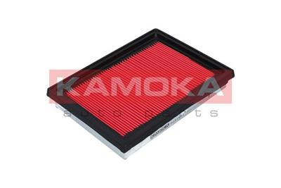 KAMOKA F231501 EAN: 5901779815299.