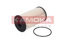 KAMOKA F303901