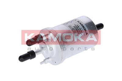 KAMOKA F310601 EAN: 5908242695709.