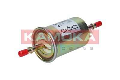 KAMOKA F313801 EAN: 5908242684215.