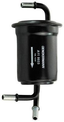 DENCKERMANN A110033 EAN: 5901225700292.