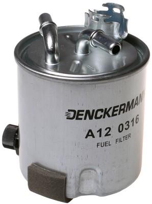 DENCKERMANN A120316 EAN: 5901225754028.