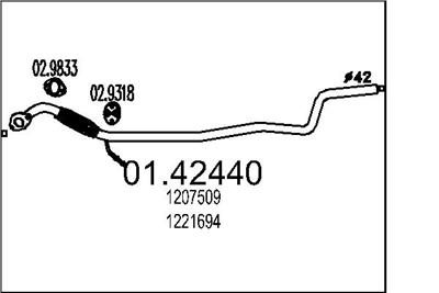MTS 01.42440 EAN: 8033464015022.