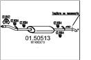 MTS 01.50513