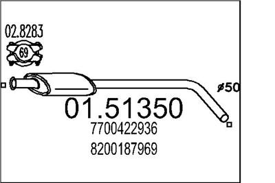 MTS 01.51350 EAN: 8033464017835.