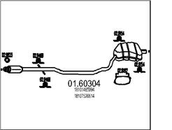 MTS 01.60304