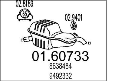 MTS 01.60733 EAN: 8033464455125.