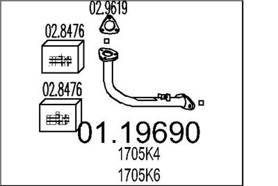 MTS 01.19690 EAN: 8033464009434.