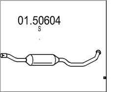 MTS 01.50604