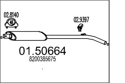 MTS 01.50664 EAN: 8033464898731.