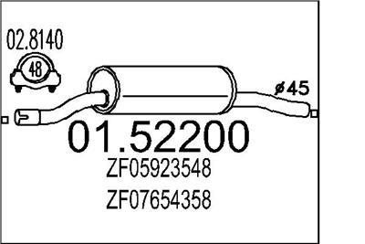 MTS 01.52200 EAN: 8033464018672.