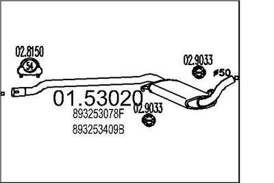 MTS 01.53020 EAN: 8033464019488.