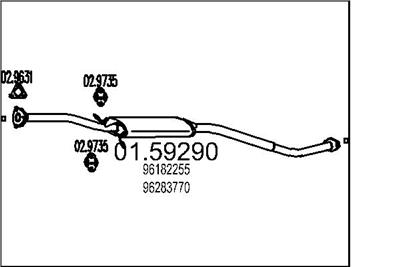 MTS 01.59290 EAN: 8033464025700.