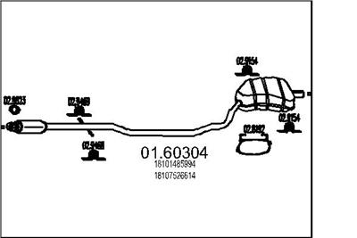 MTS 01.60304 EAN: 8033464029302.