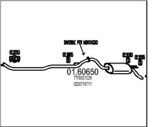 MTS 01.60650