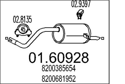 MTS 01.60928 EAN: 8033464898779.