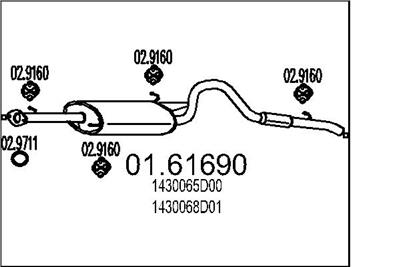 MTS 01.61690 EAN: 8033464030834.
