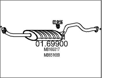 MTS 01.69900 EAN: 8033464038731.