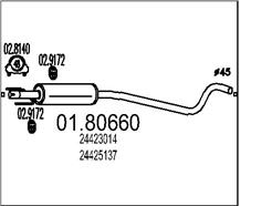 MTS 01.80660