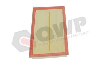 QWP WAF2815