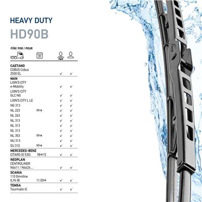 HELLA 9XW 194 562-361 Číslo výrobce: HD90B. EAN: 4082300395020.