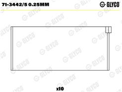 GLYCO 71-3442/5 0.25mm