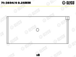 GLYCO 71-3694/4 0.25MM