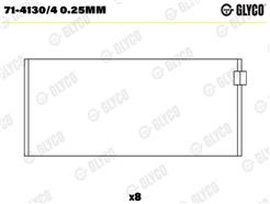GLYCO 71-4130/4 0.25mm