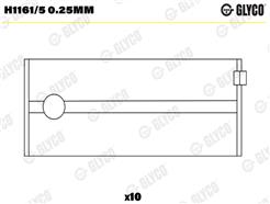 GLYCO H1161/5 0.25mm