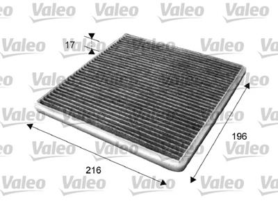 VALEO 715650 EAN: 3276427156508.