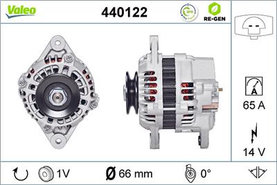 VALEO 440122 EAN: 3276424401229.