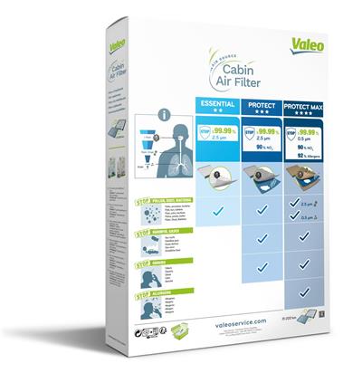 VALEO 715654 EAN: 3276427156546.
