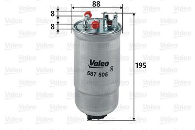 VALEO 587505 EAN: 3276425875050.