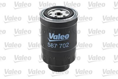 VALEO 587702 EAN: 3276425877023.