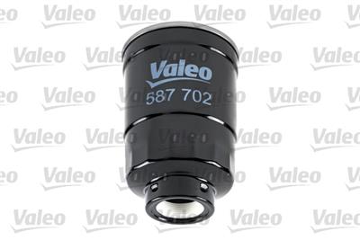 VALEO 587702 EAN: 3276425877023.